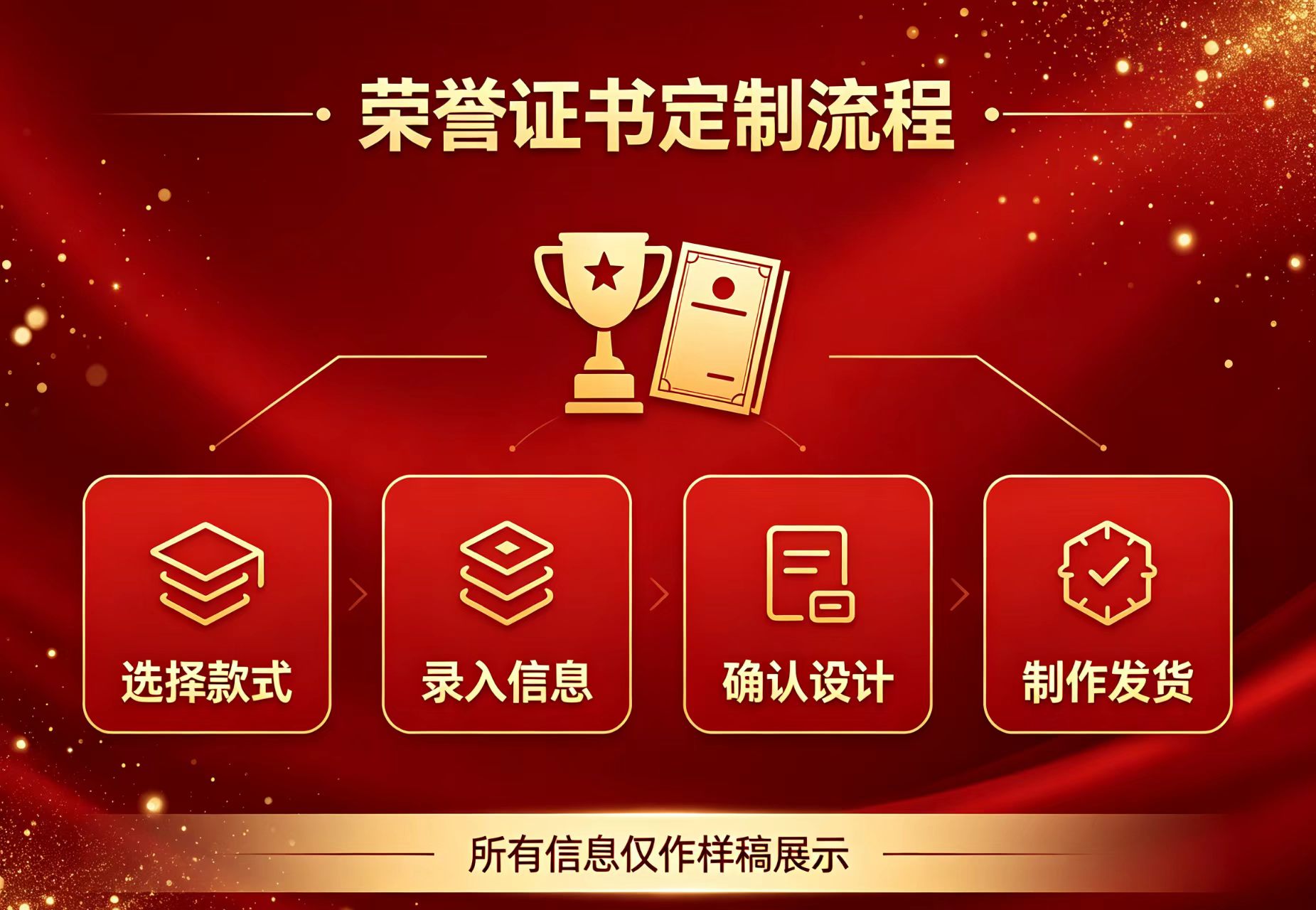 仿制毕业证原件真的能通过学信网验证吗？